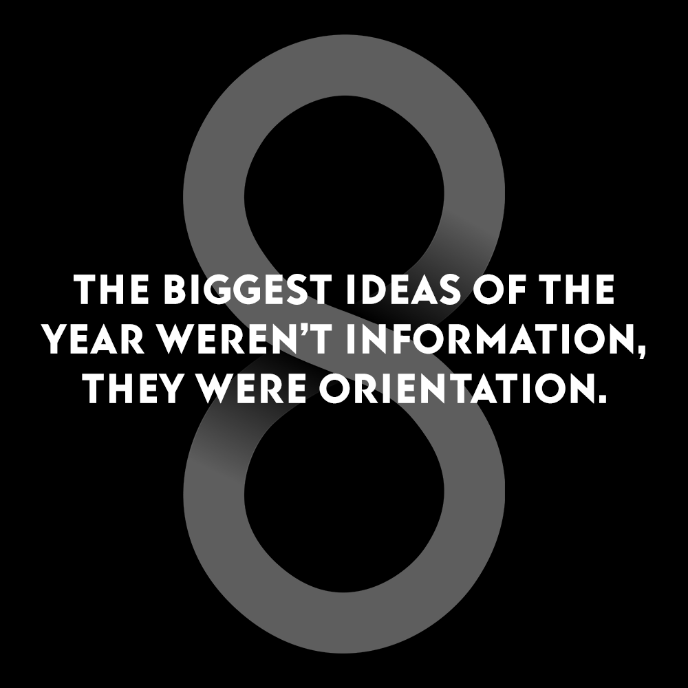 The Biggest Ideas of 2025: Top 10 No Matter What Blogs of the Year
