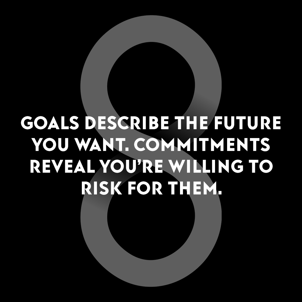 Goals Don’t Change Identity. Commitments Do