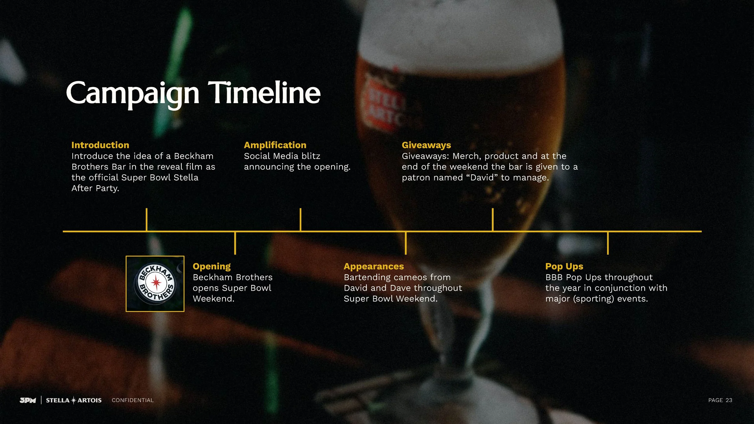 Stella Artois- Moments Worth More (1)_Page_23.jpg