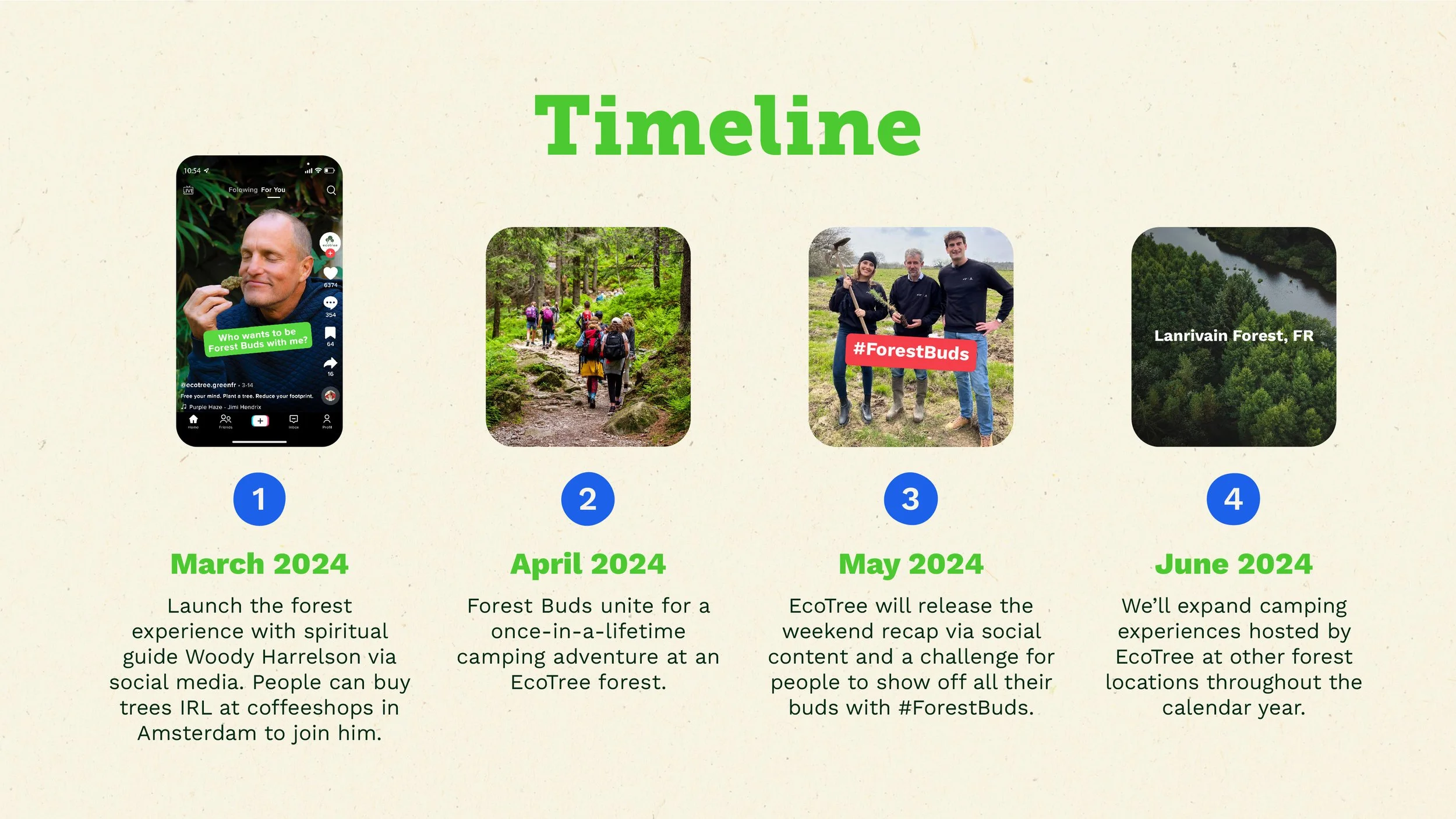 Buds Meet Buds-08.jpg