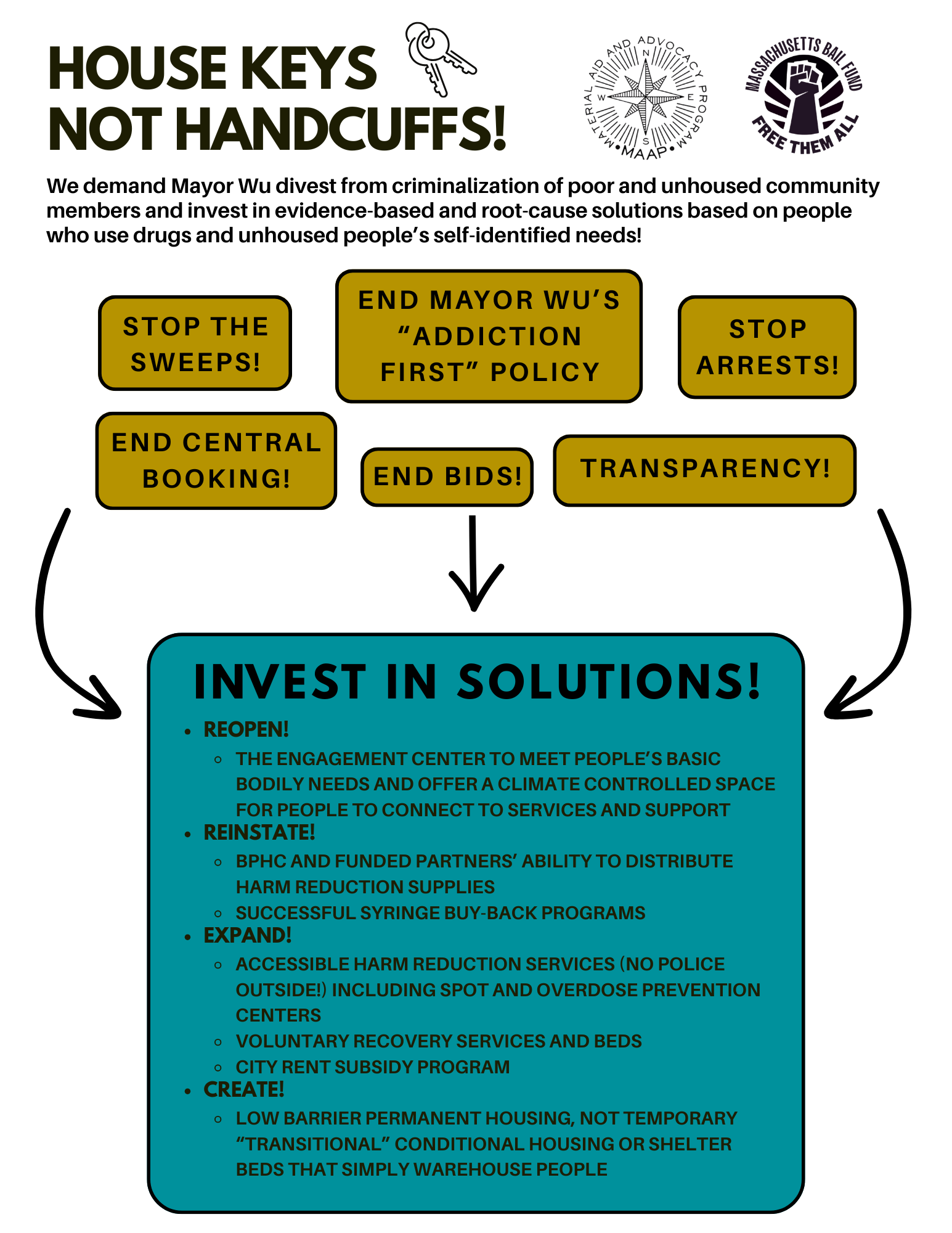 House Keys Not Handcuffs: Take Action Toolkit