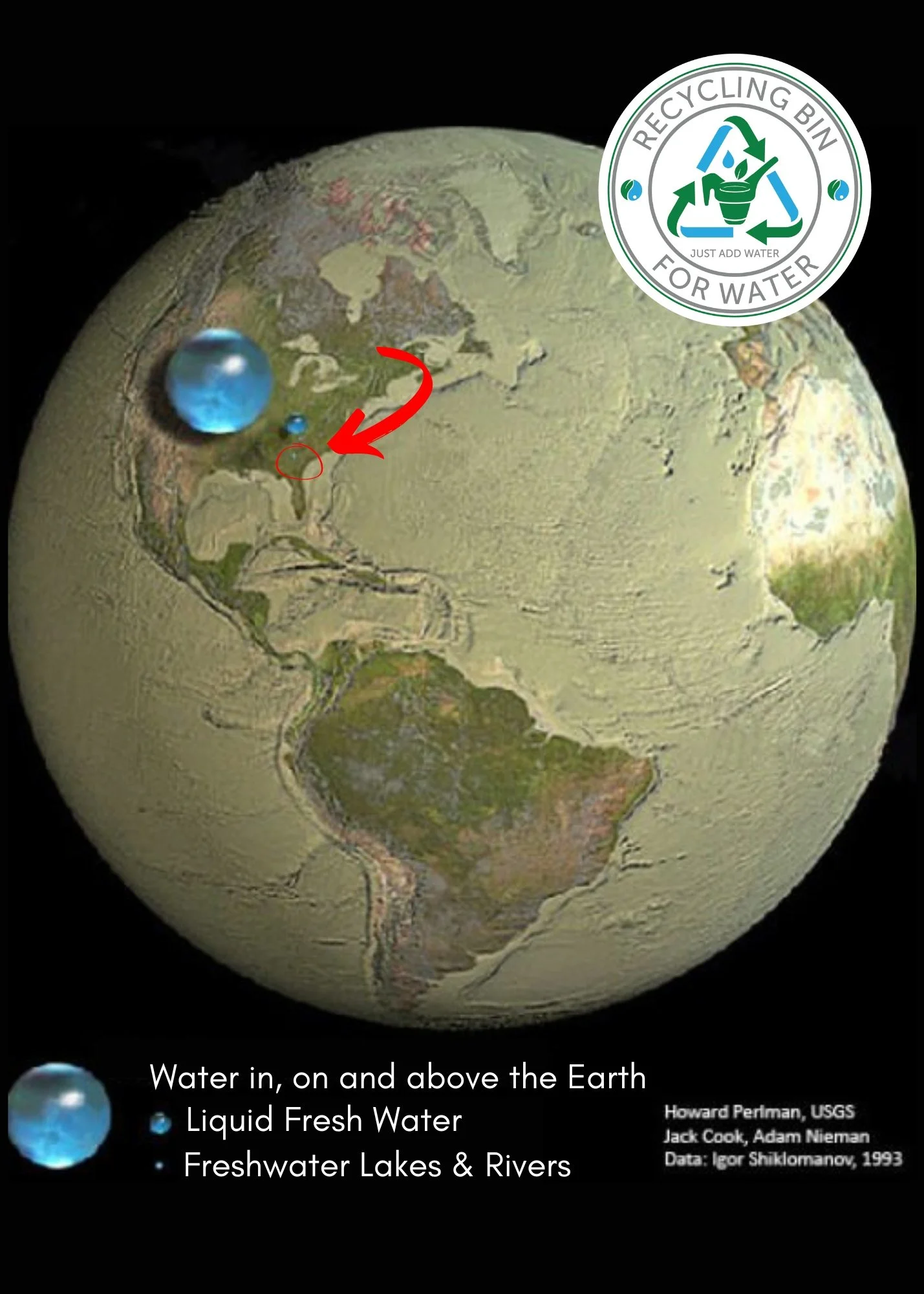 water in, on and above the earth
