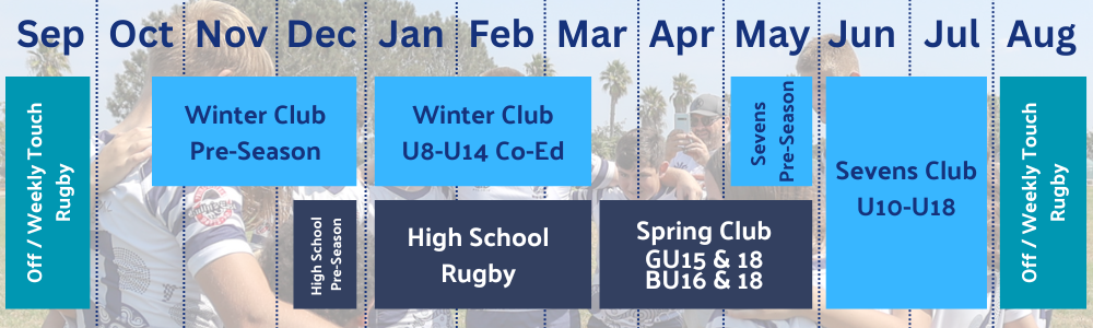 ombac-wallabies-youth-rugby-calendar-graphic