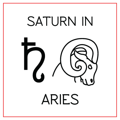 Saturn in Aries