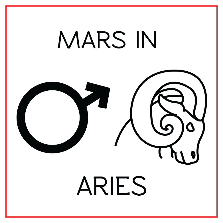 Mars in Aries