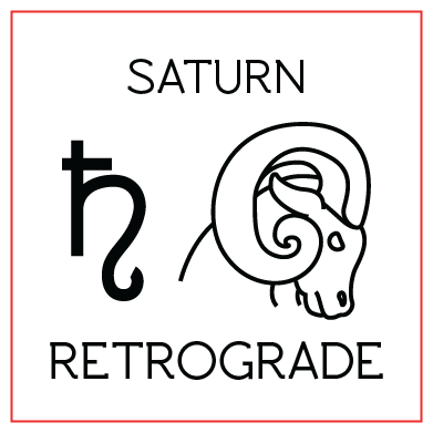 Saturn Retrograde