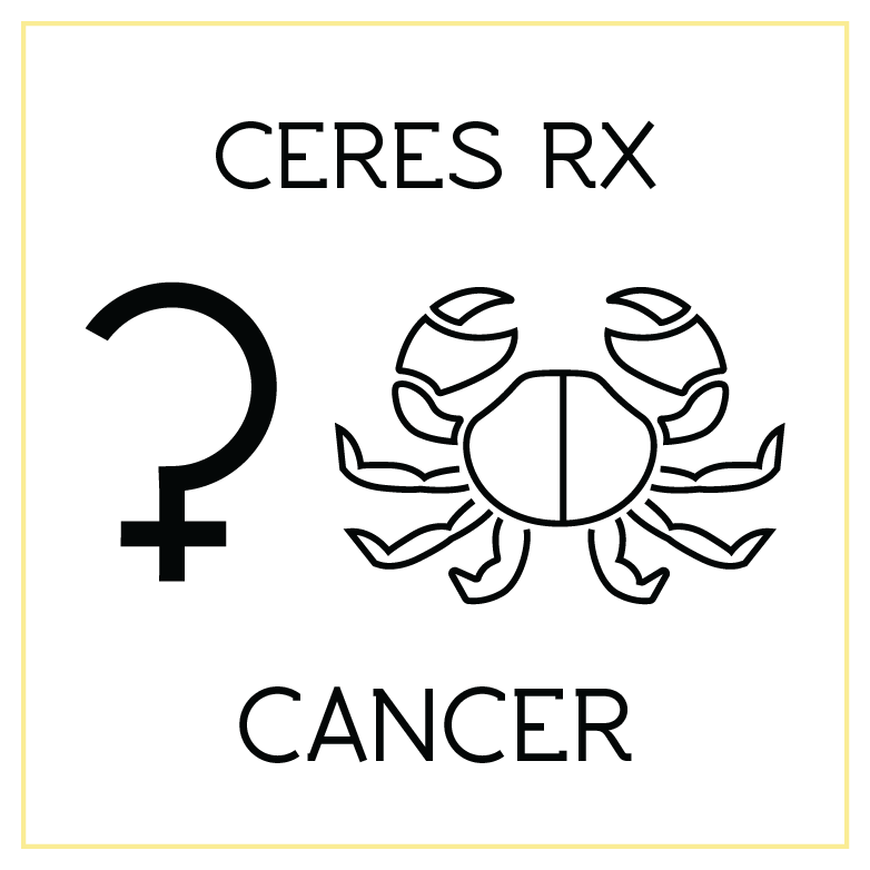 Ceres Retrograde