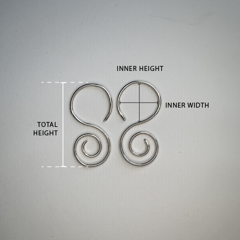 SigRiv_Dimensions.png