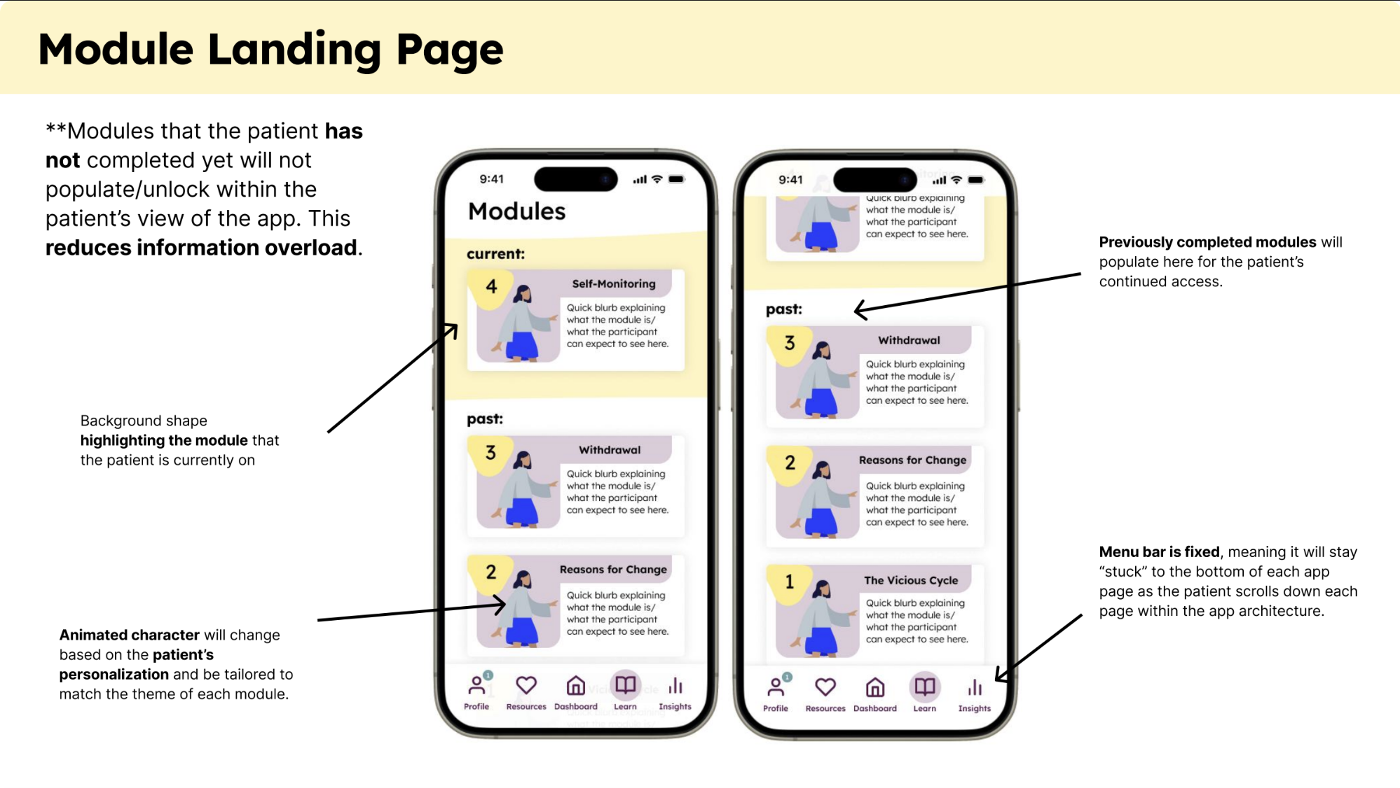 Becca's annotated wireframe for the learning modules landing page