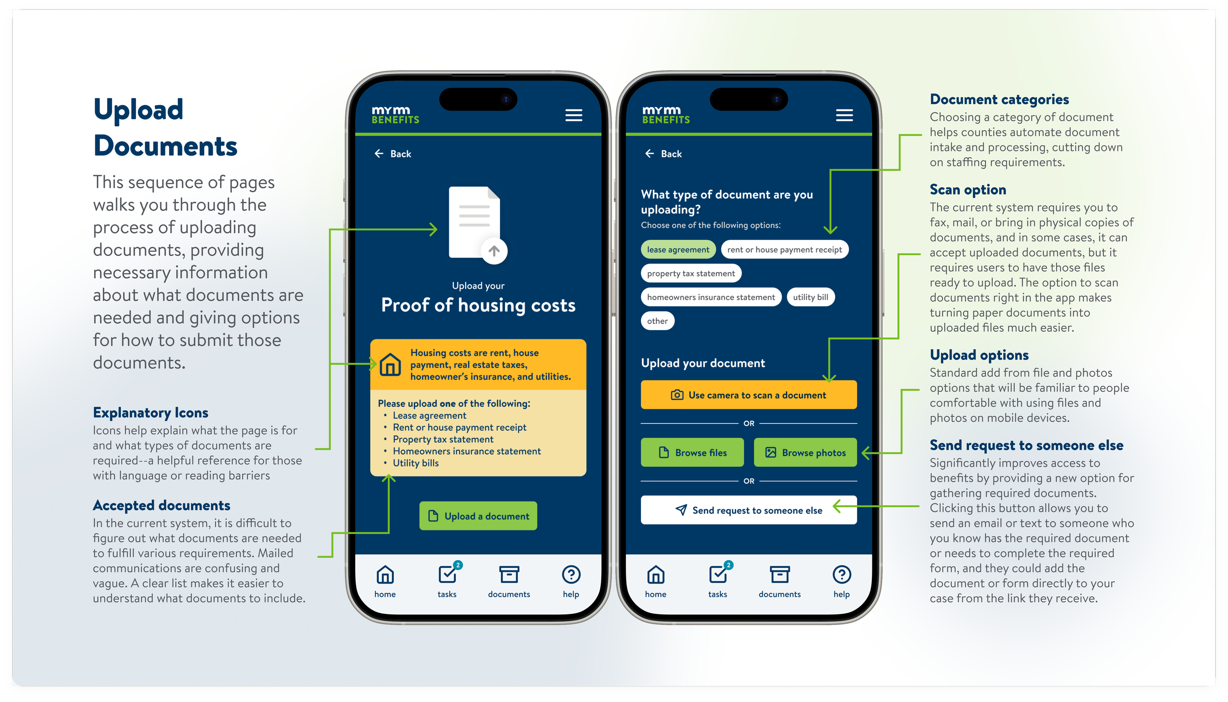 upload documents annotated wireframes.png
