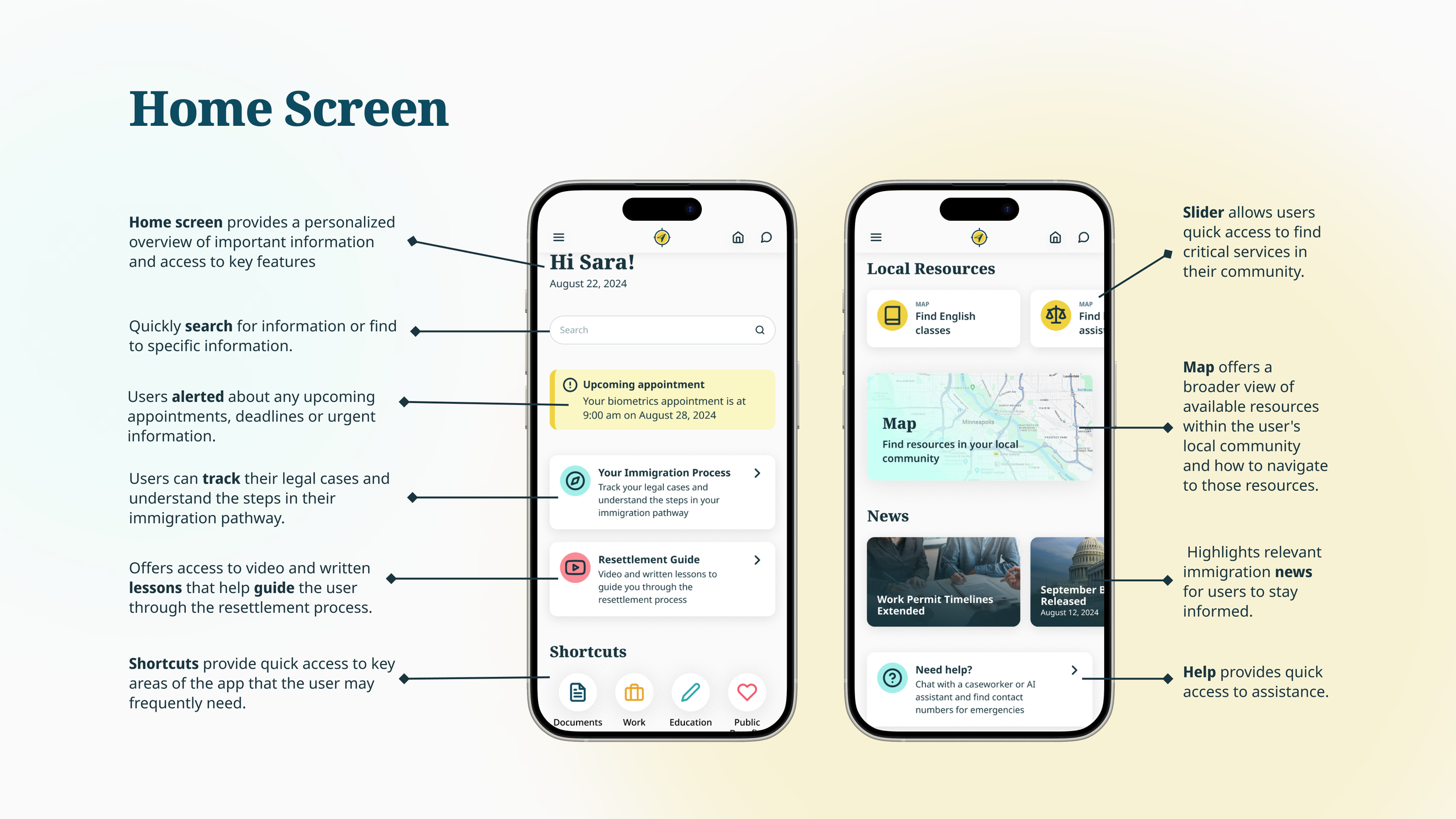 home annotations.png
