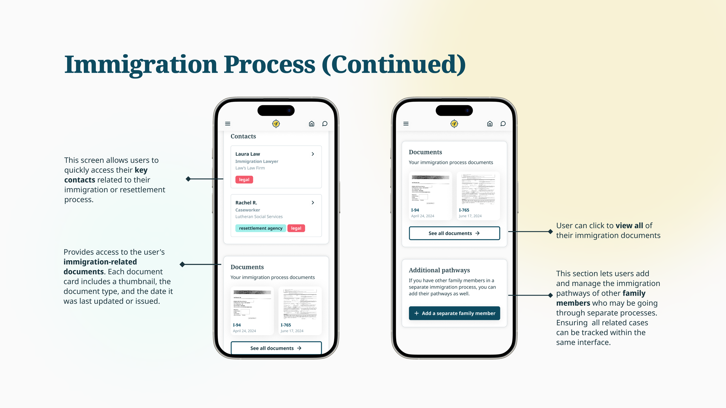 immigration process 2.png