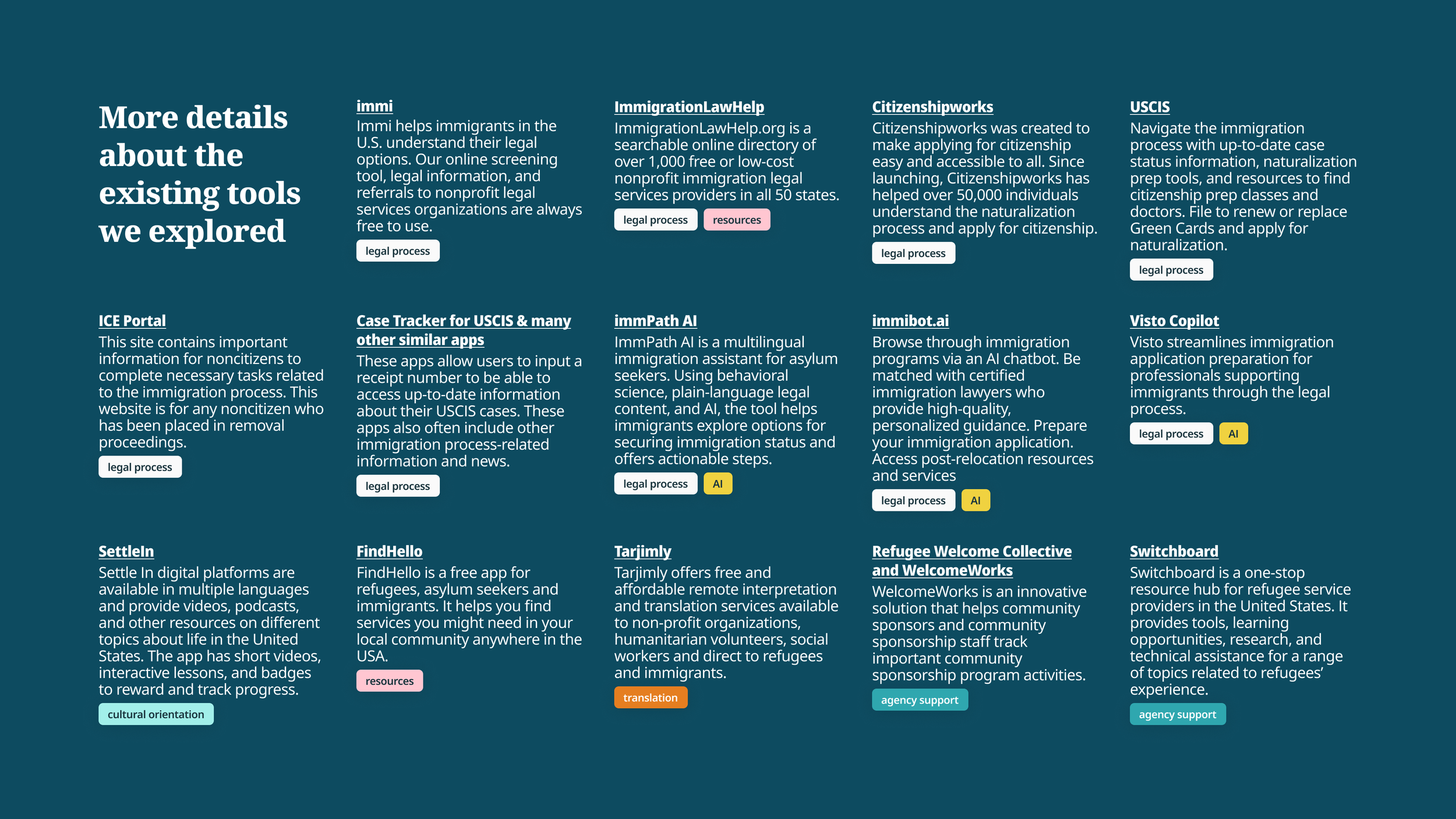 existing tools details.png