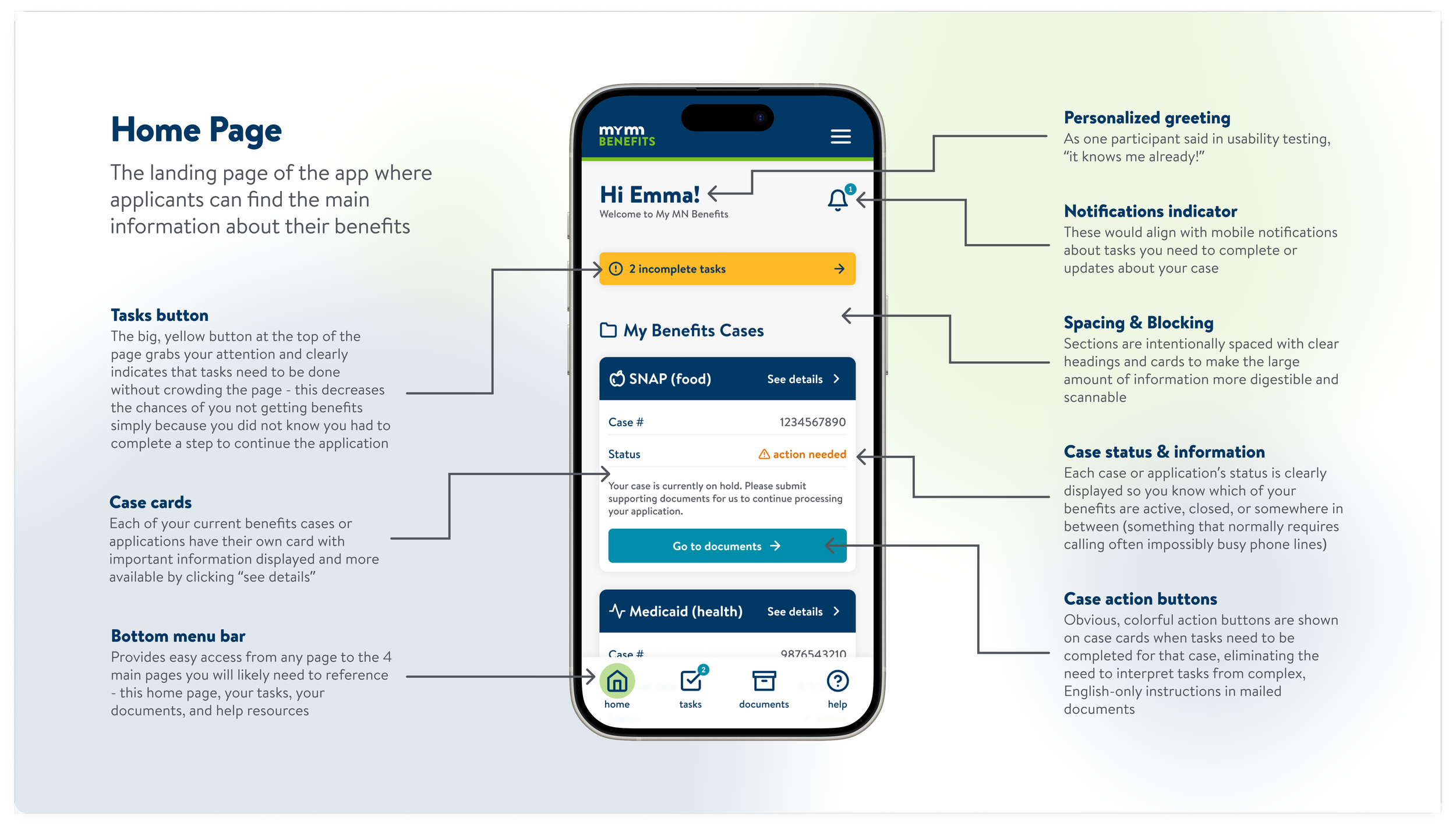 home page annotated wireframes.png