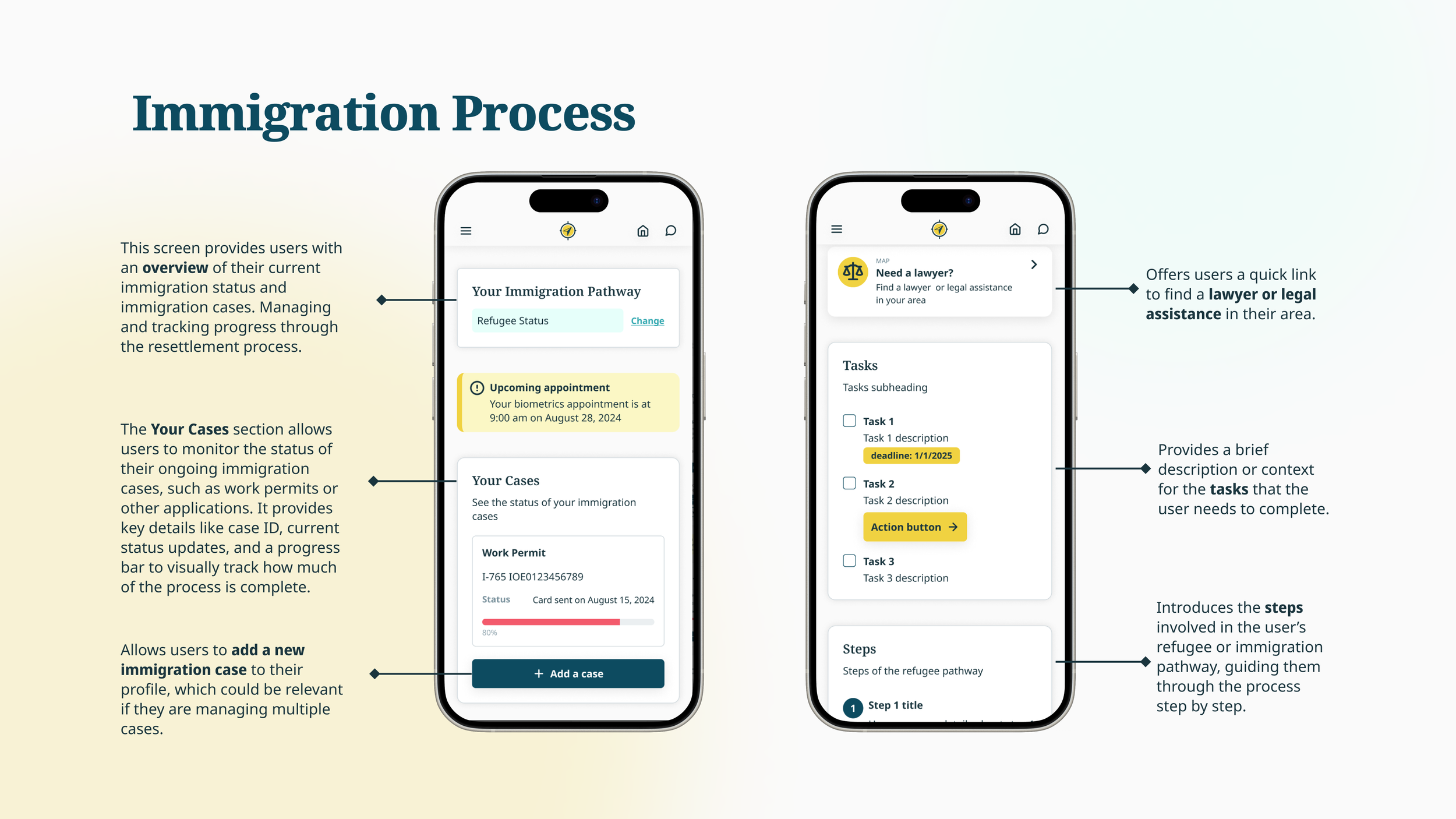immigration process 1.png