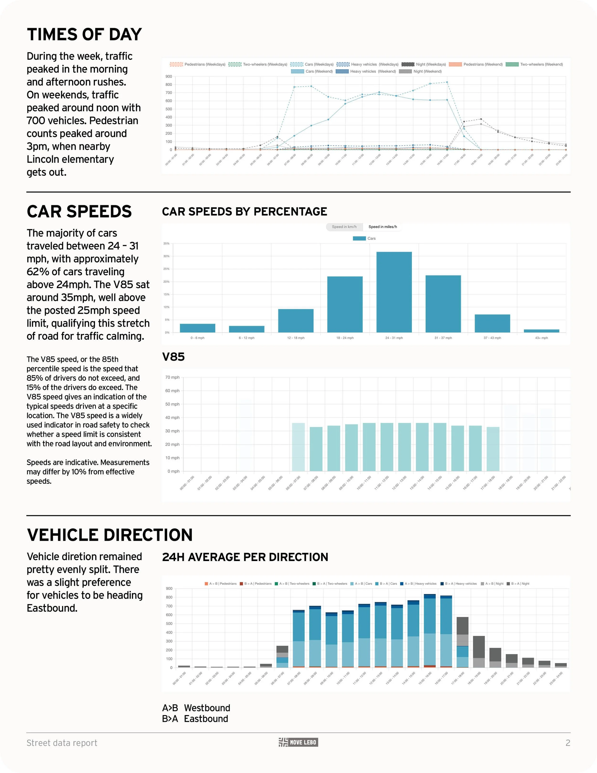 Francois Report Bower Hill2.jpg