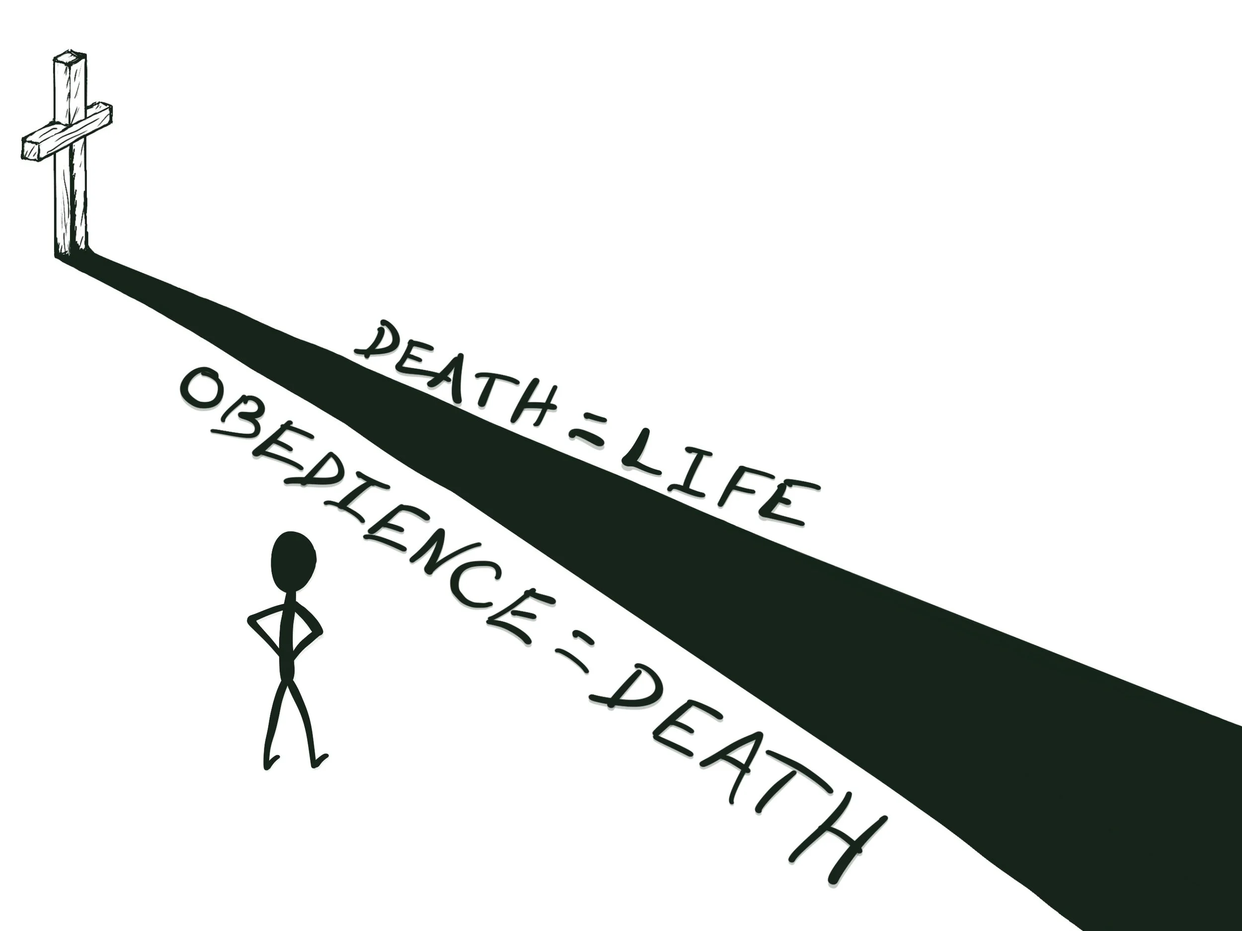 Confession, Repentance, &amp; Healing