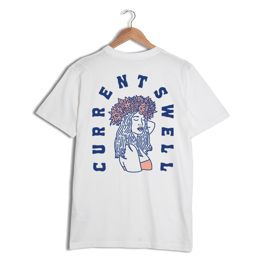 Current Swell