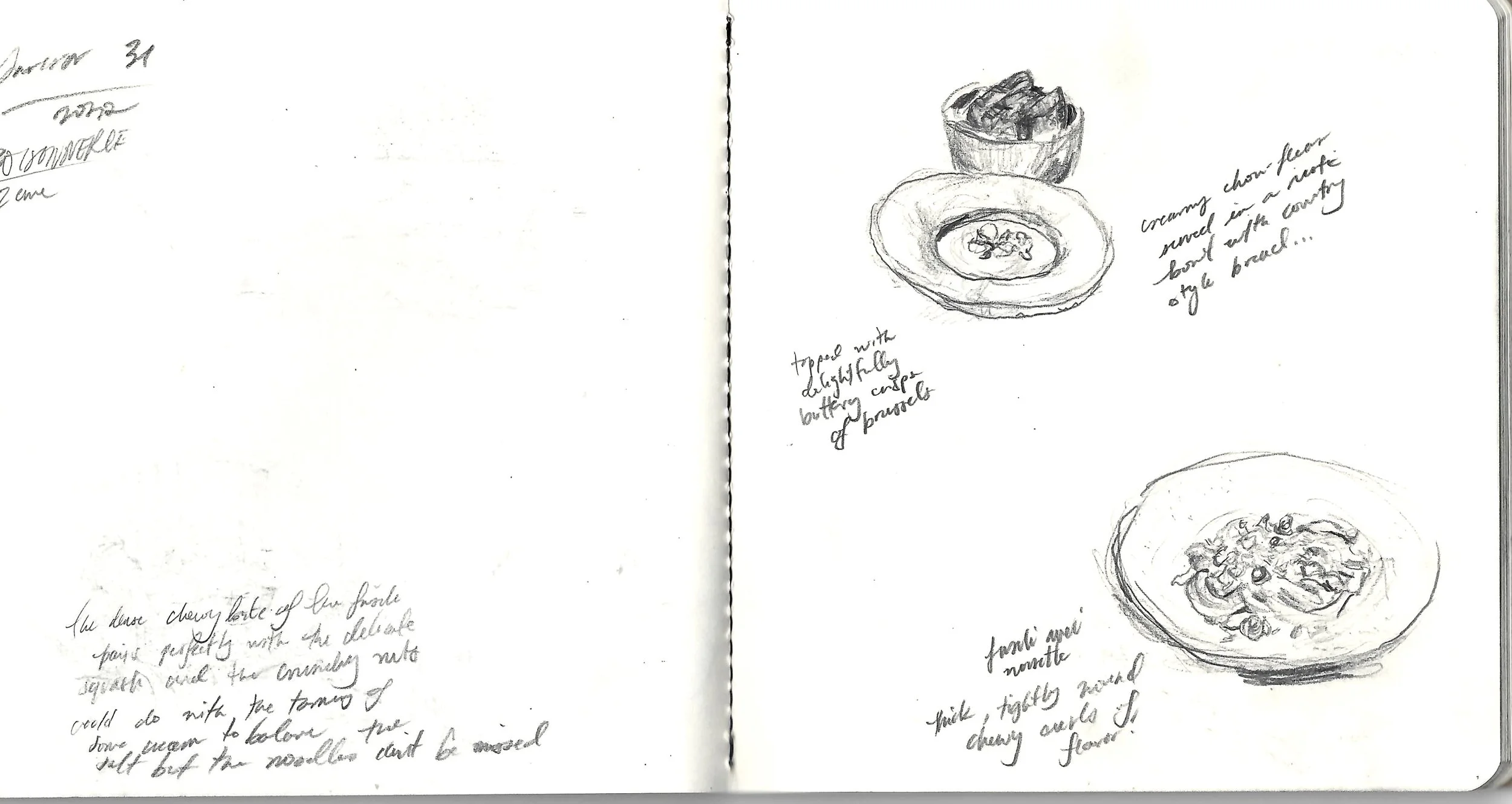 lunch at grands boulevard 2022.jpeg