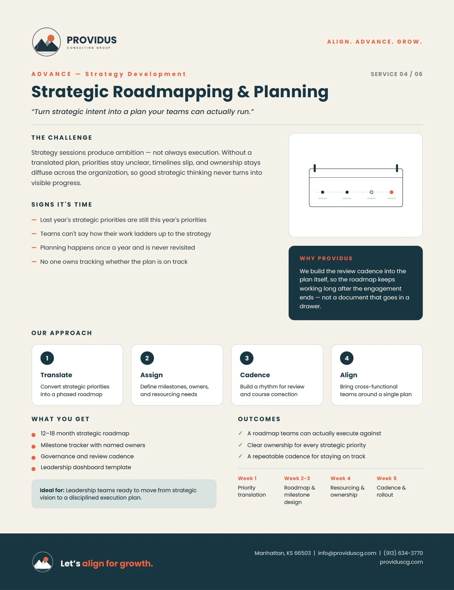 Strategic Roadmapping & Planning