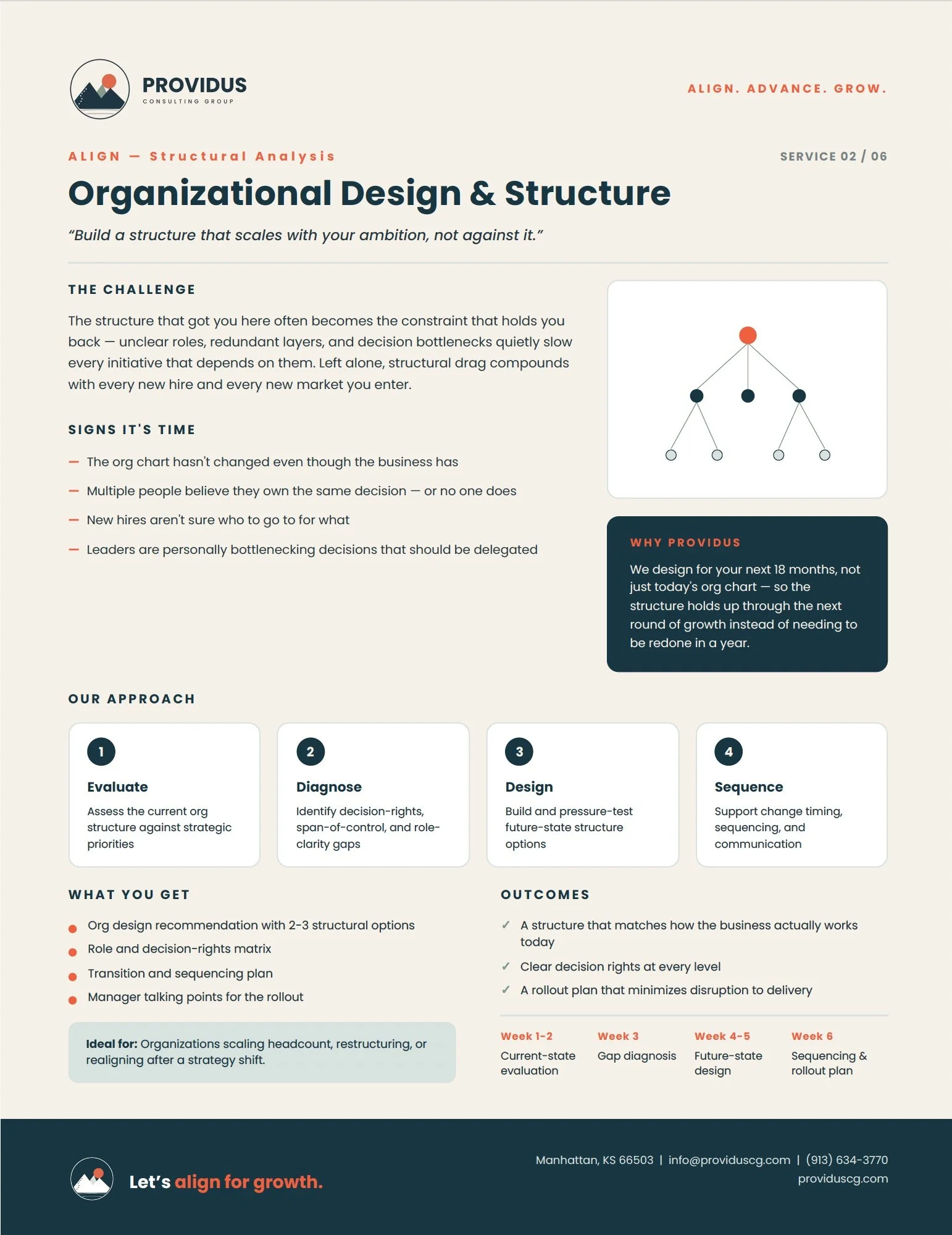 ODS_brochure.jpg