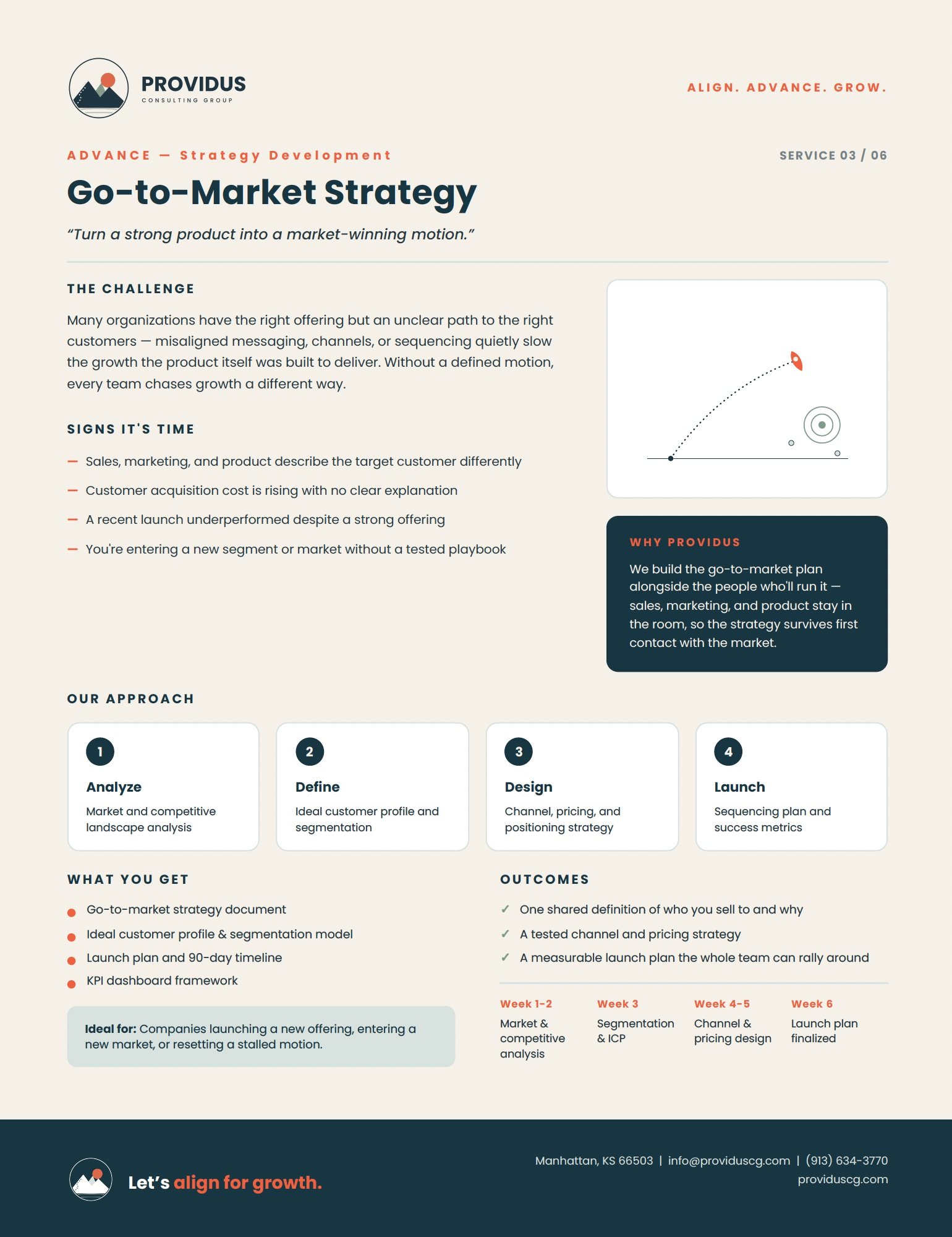 Go-To-Market Strategy