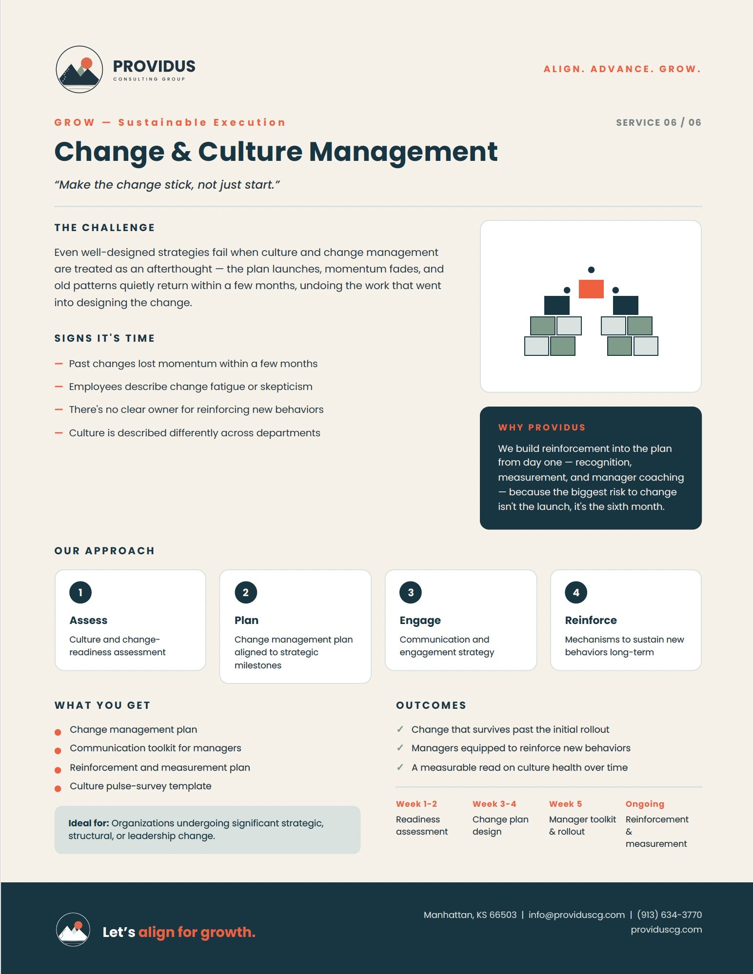 C&CM brochure.jpg