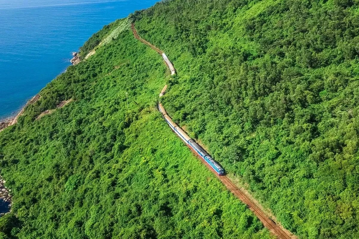 Journey through Asia by Rail
