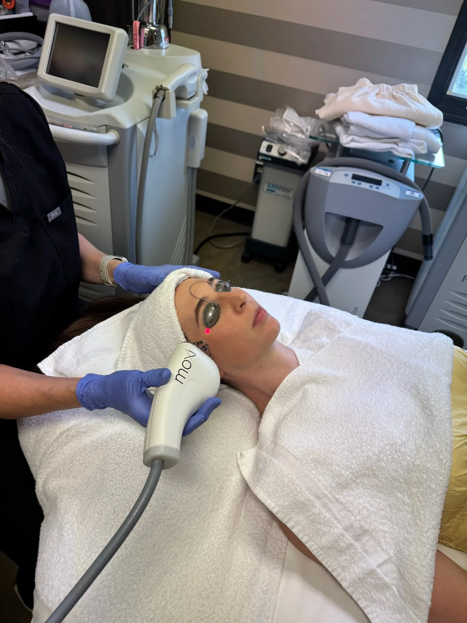 A Simple Framework for Understanding Laser Treatments