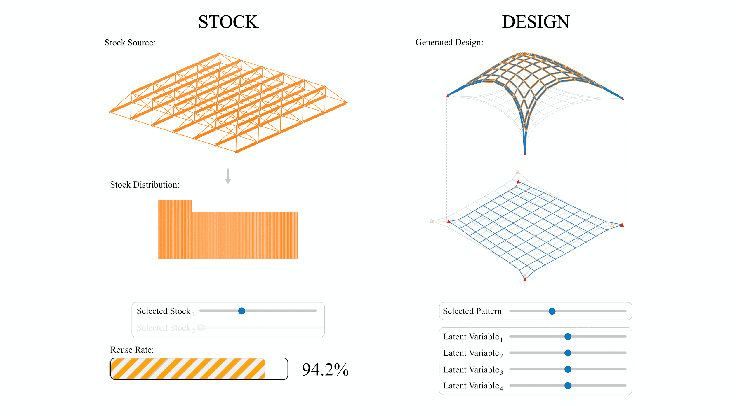  Stock-conditioned generation of funiciular designs using solver-in-the-loop graph ML.  The research was led by Yifan Xie and received a Hangai Prize for IASS 2026. 
