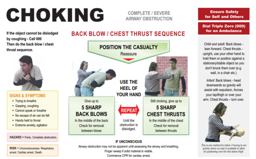 Choking+img.png