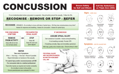 Concussion+Img.png