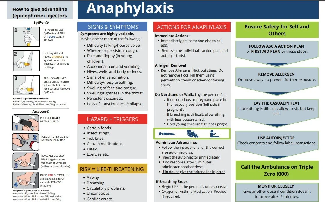 AnaphylaxisJPG.jpg