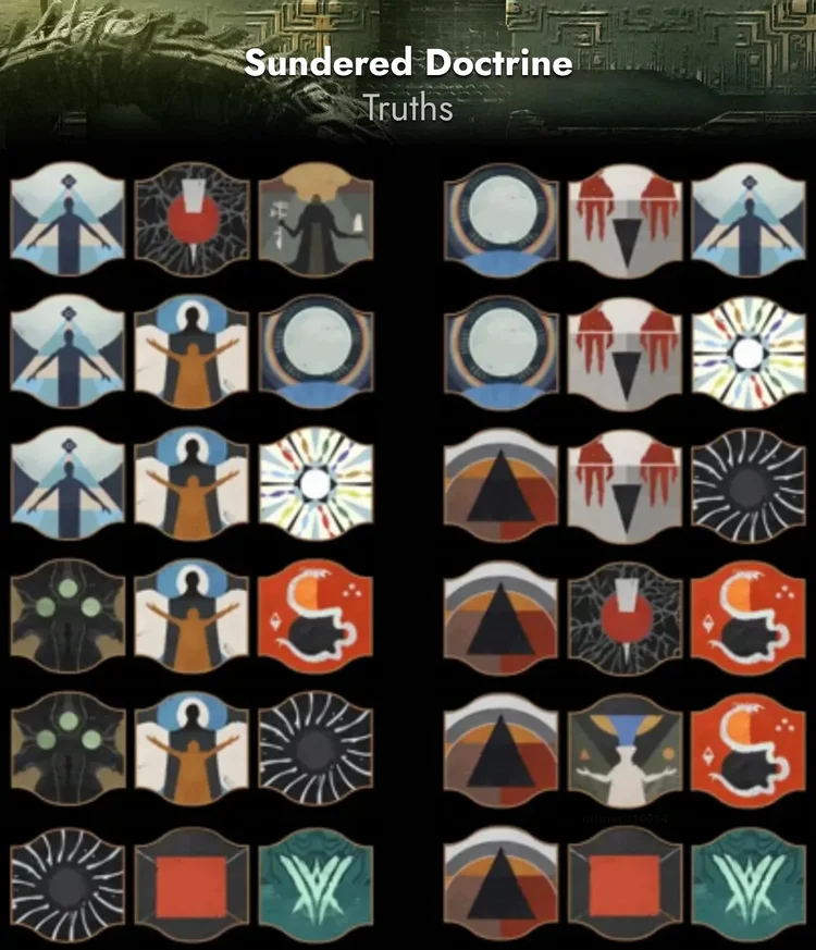 Sundered Doctrine — ForcedToWipe