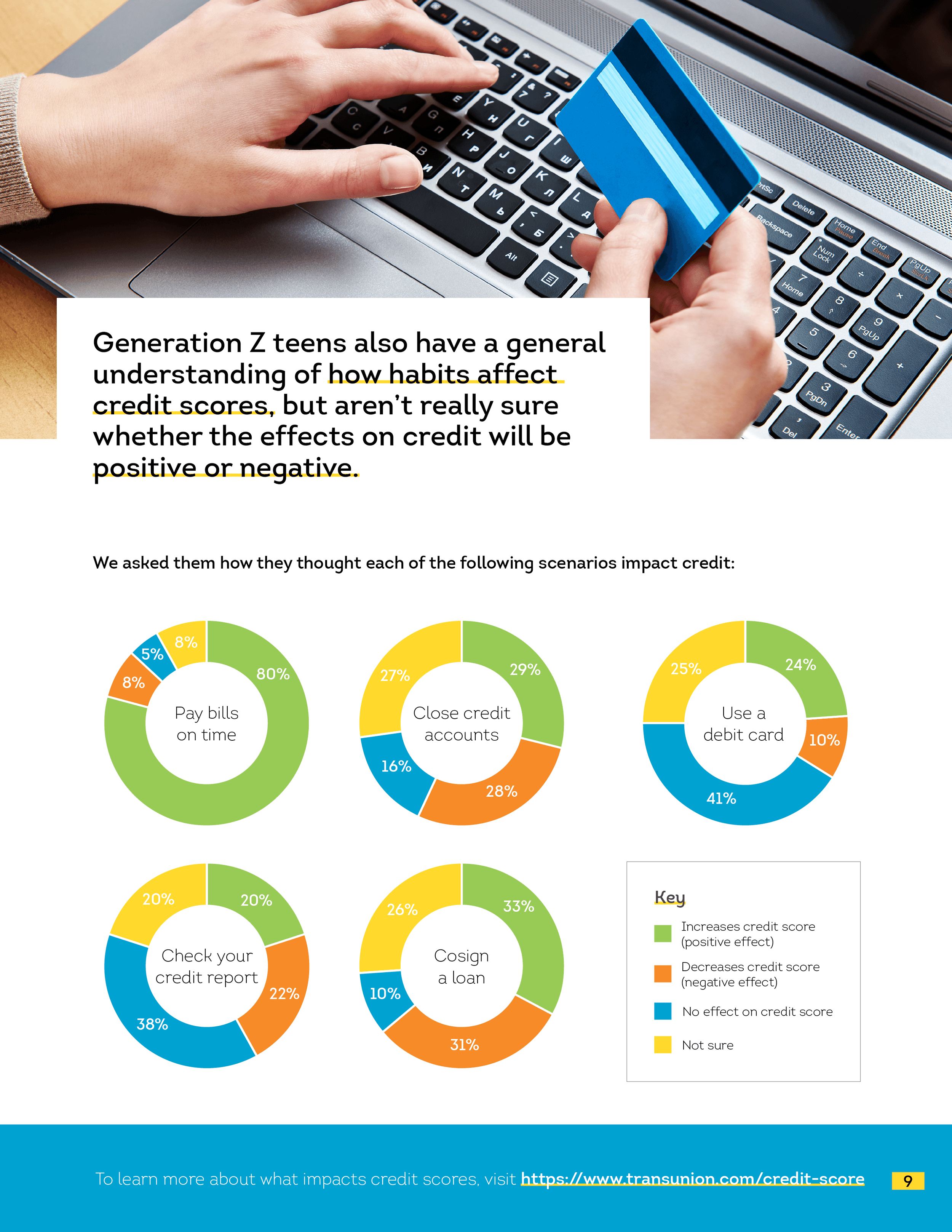 TransUnion_109.png