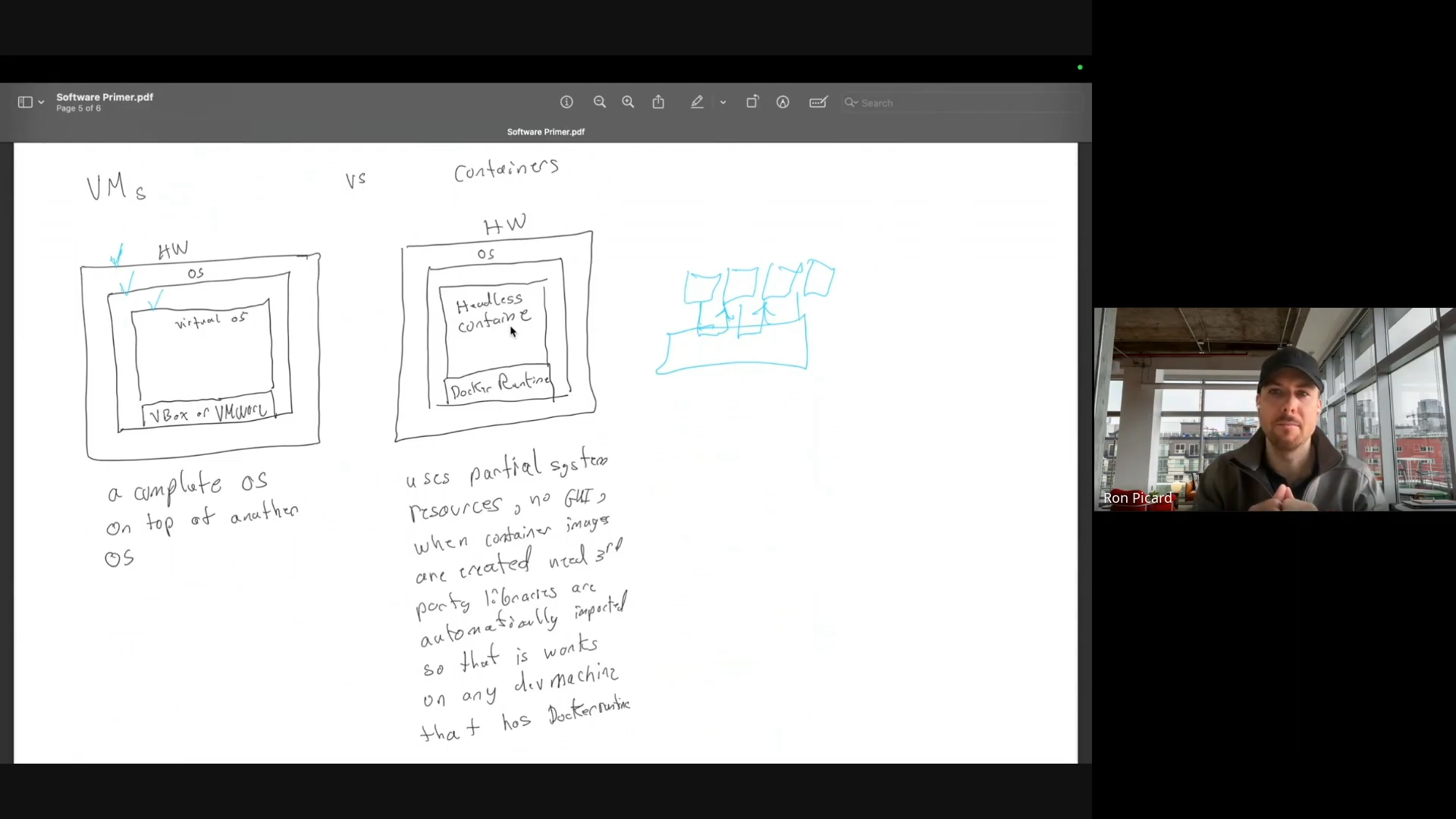 Software Lessons Session 7: Operating Systems, Containers &amp; Python Programming Paradigms