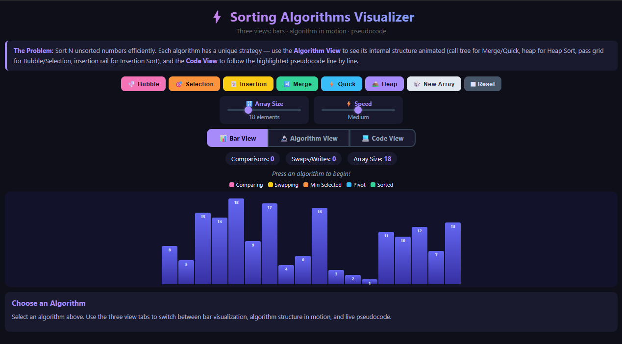Sorting Algorithms Visualizer Web App