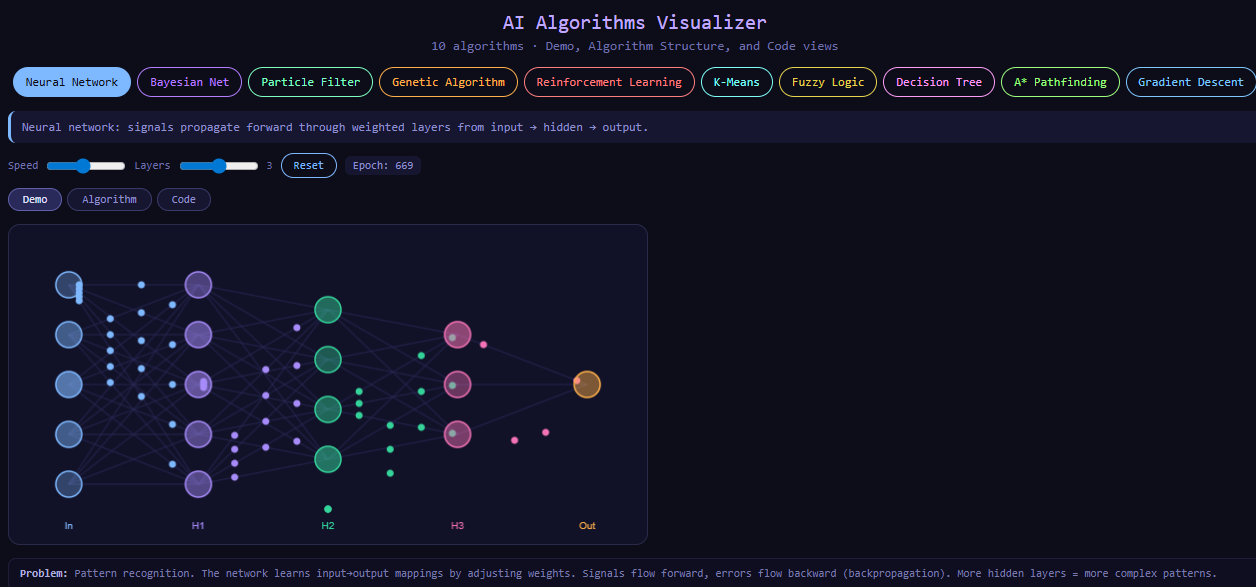 AI Algorithms Visualizer Web App