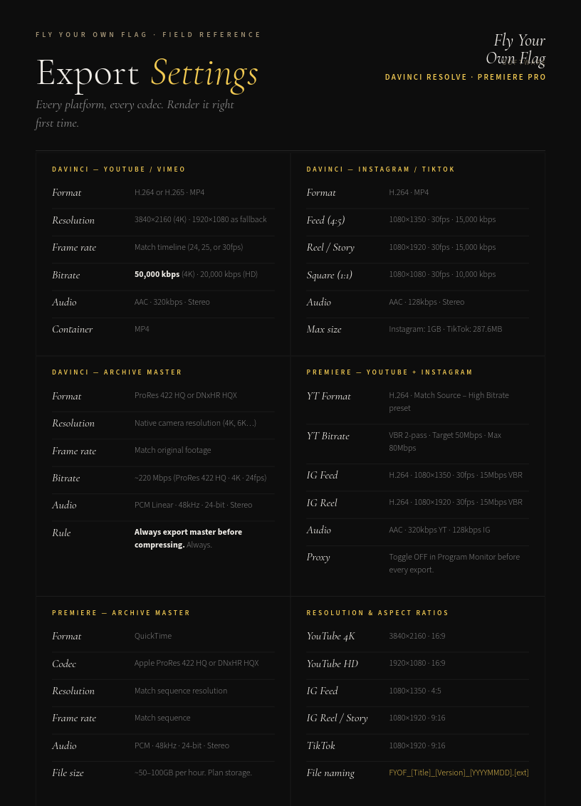 Export Settings