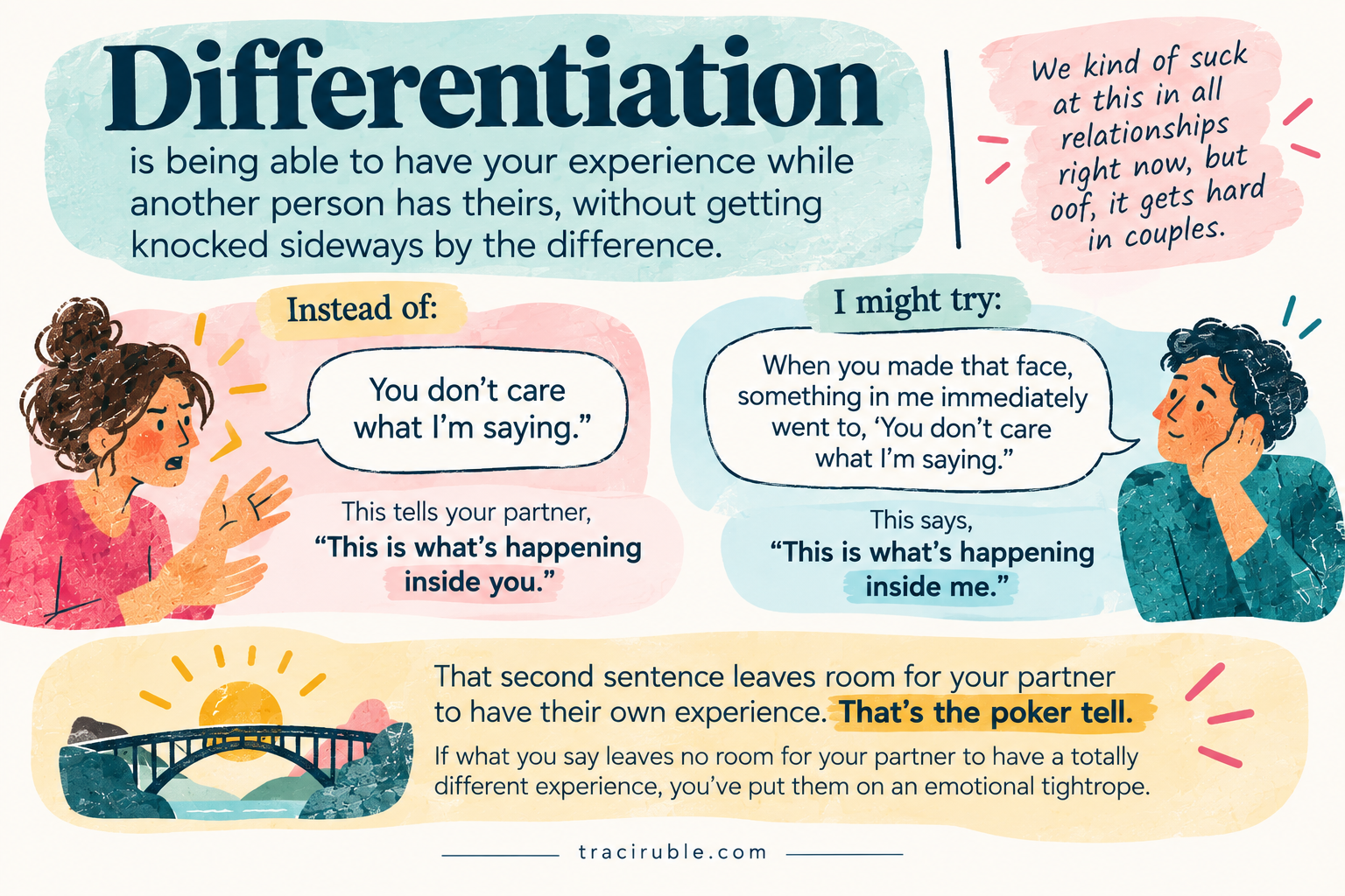 Couple practicing differentiation rather than coercive certainty while talking
