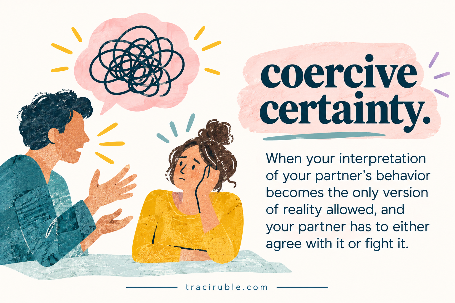 Image of man and woman shouting and definition of coercive certainty