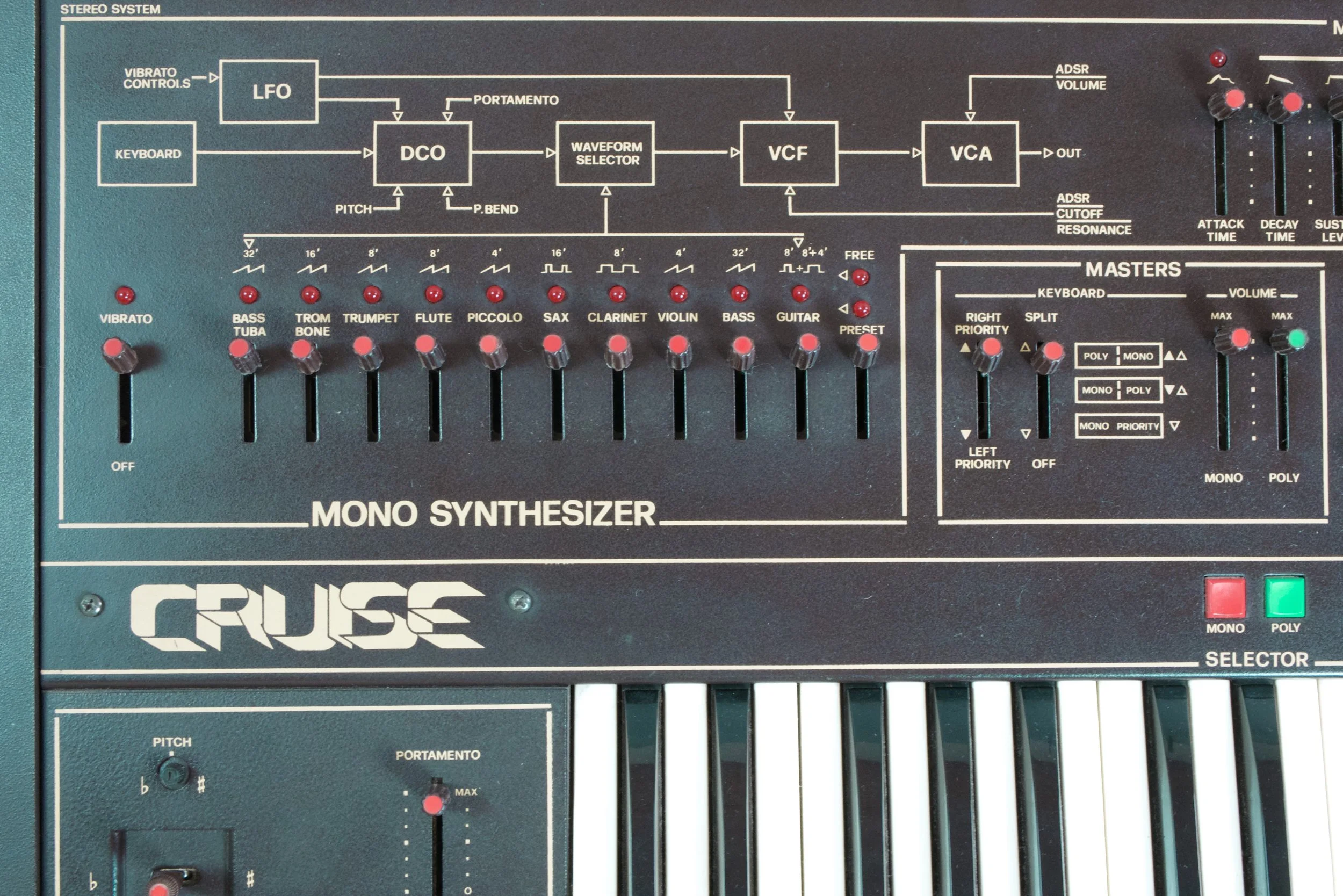 Moving on to the lovely, single oscillator, Mono section, it has a clear overview and reveals 11 instruments that are really sets of various square, saw tooth shapes and octaves to modulate with the ADSR envelope, VCF, cutoff, resonance, and Vibrato 