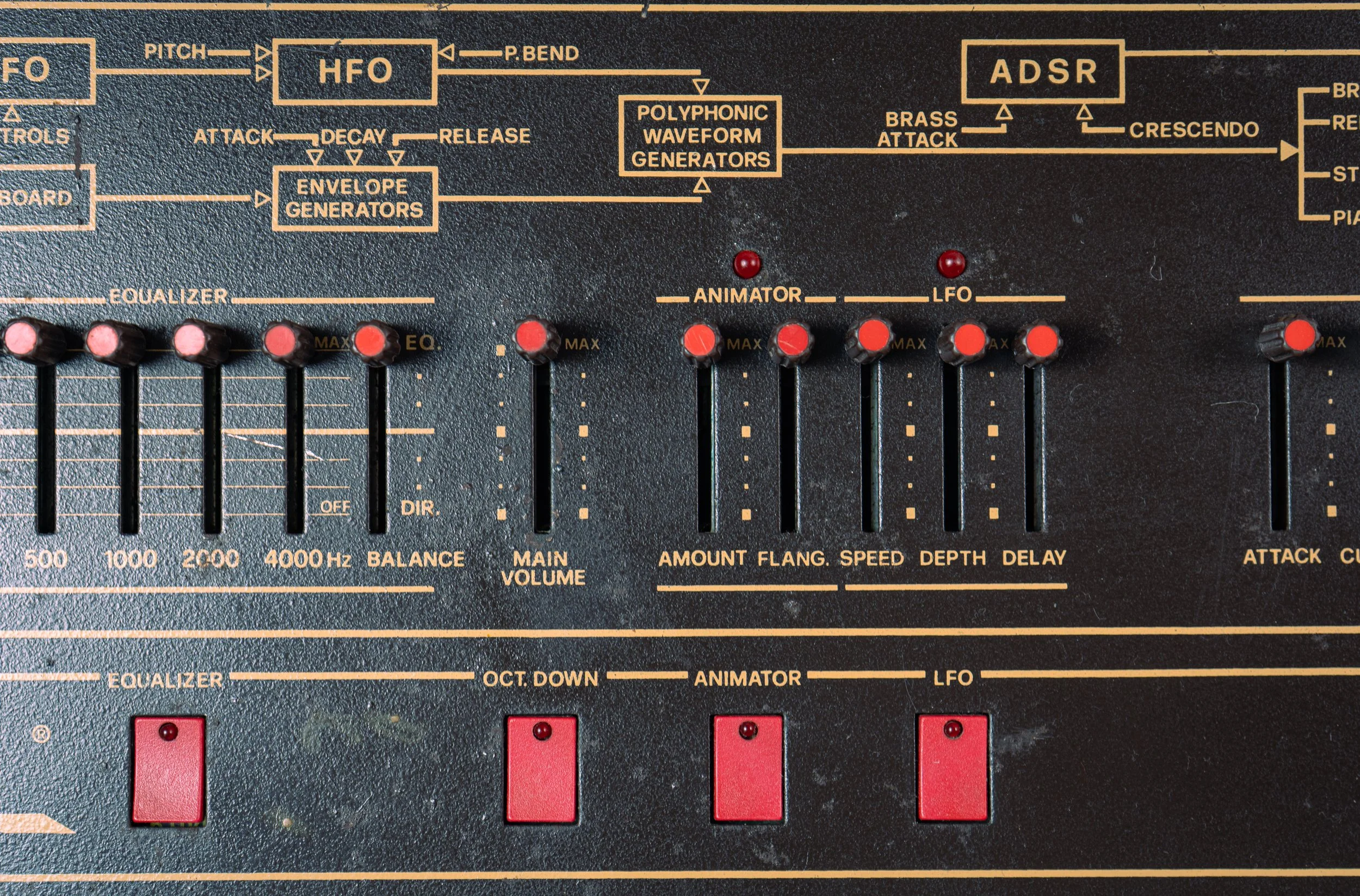The 6 band EQ, the LFO with Depth and Speed controls, as well as the Animators (Chorus) added Flanger are great features - all unique to the Siel Orchestra II compared to the Cruise and first model Orchestra. The LFO applies to Vibrato only, unfortun