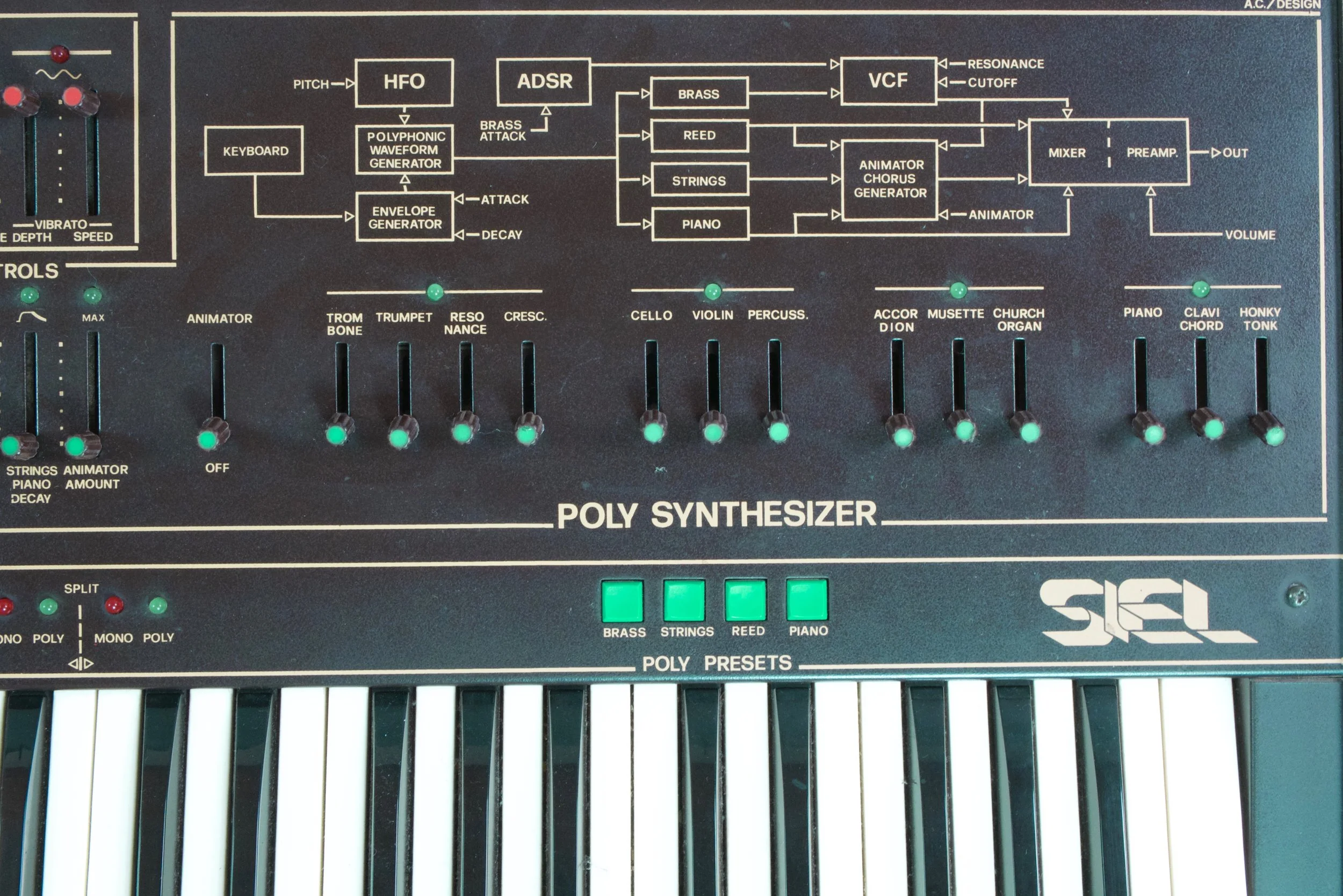 The polyphonic part offers a whopping 4 separate sections, each with a choice of 2 to 3 hardwired preset sounds each : Brass, Strings, Reed and lastly piano section. Only some of the polyphonic sound groups can be layered, this takes some trial and e