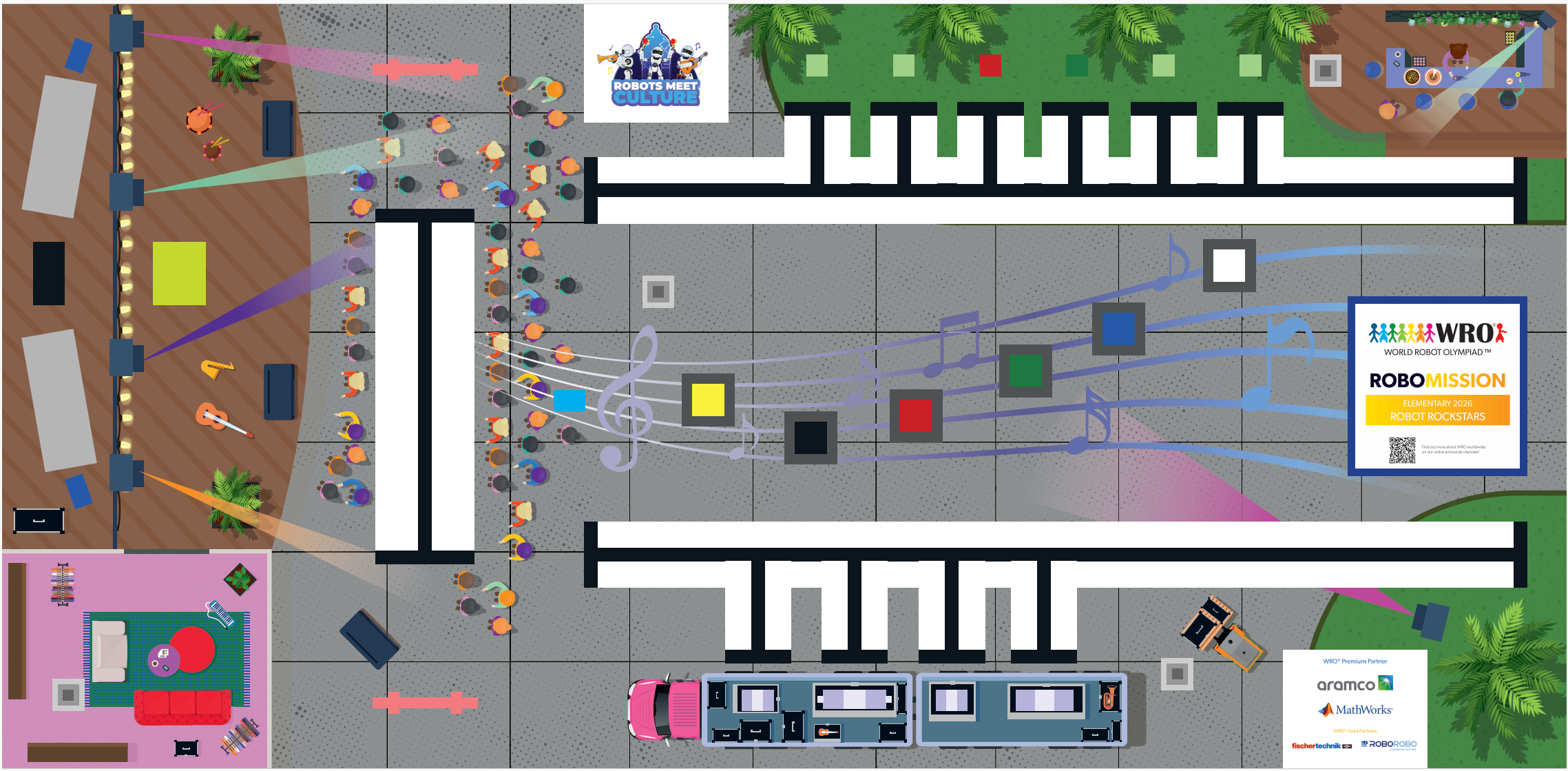 RoboMission competition mats - Elementary