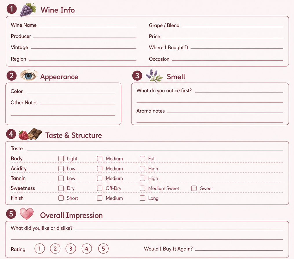 Wine Tasting Template