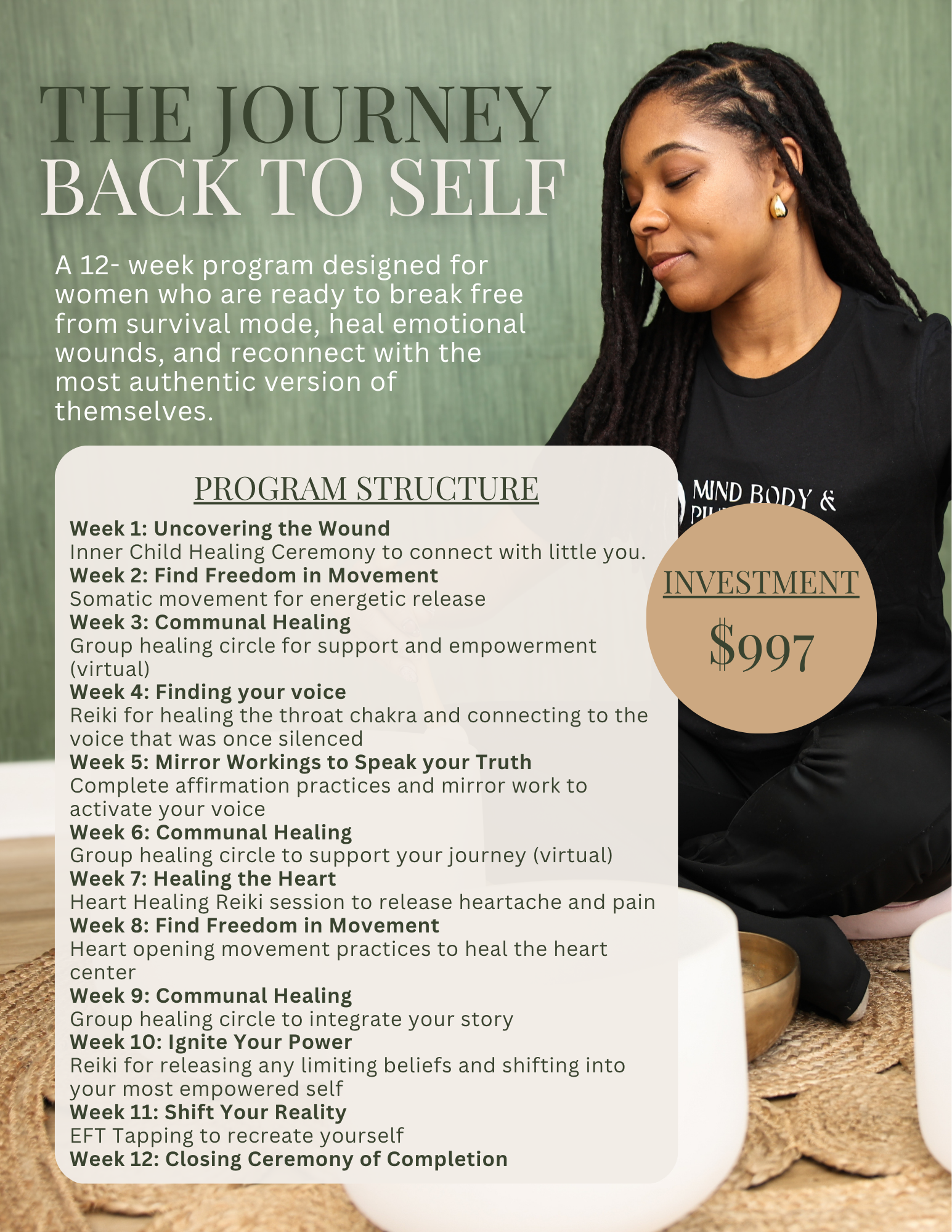 The Journey Back to Self