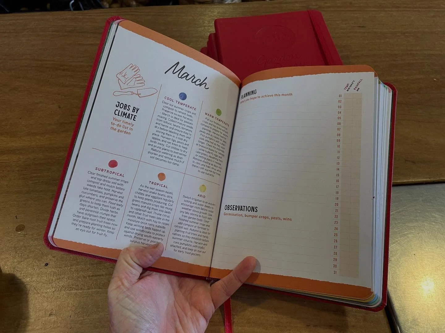 Check out the gardening diary from PIP which has just arrived.