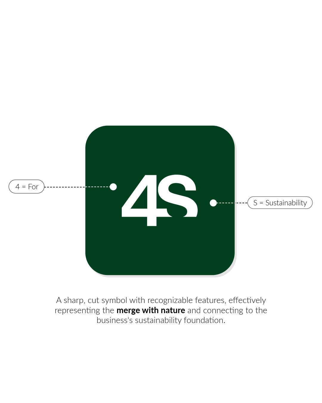 4S inlägg-1.png