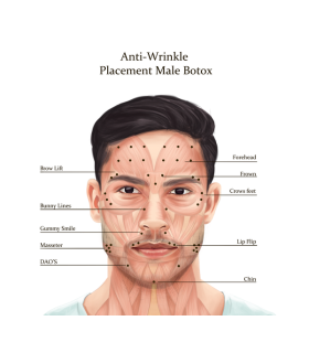 Revitalized Med Spa  Botox.png